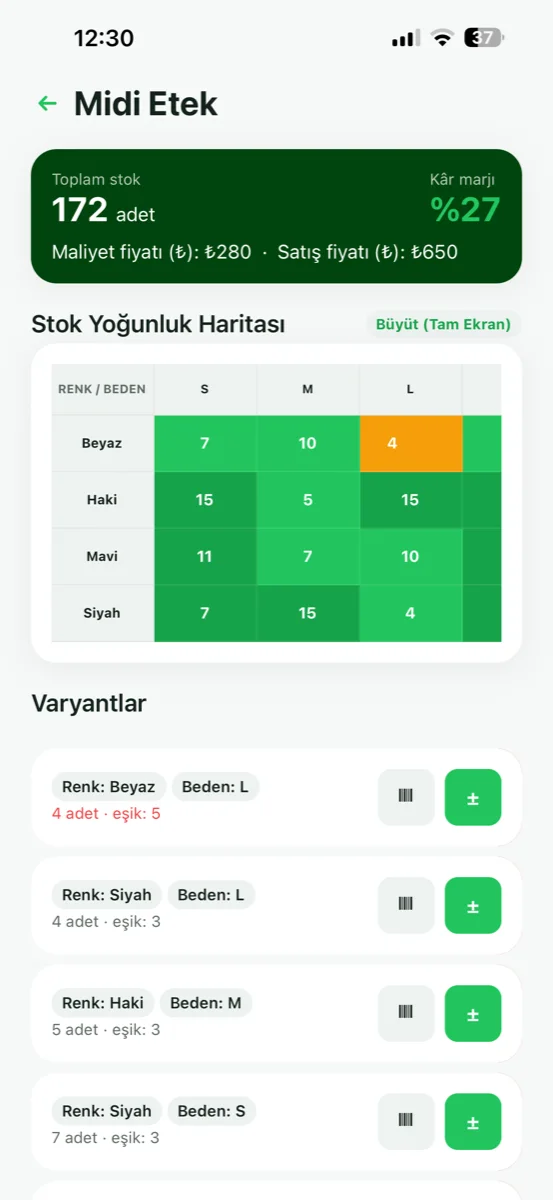 Stok yoğunluk haritası — hangi varyantın tükendiği tek bakışta